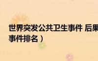 世界突发公共卫生事件 后果（11月06日世界突发公共卫生事件排名）