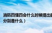 消防四懂四会什么时候提出的（11月06日消防中的四懂四会分别是什么）