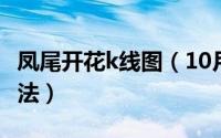 凤尾开花k线图（10月08日凤尾开花最好的方法）