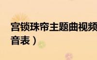 宫锁珠帘主题曲视频（10月08日宫锁珠帘配音表）