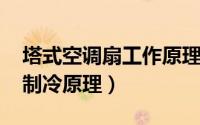 塔式空调扇工作原理图（11月08日空调塔扇制冷原理）