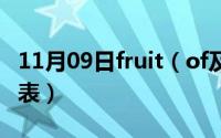11月09日fruit（of及the及earth芦荟胶成分表）