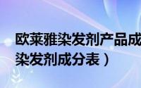 欧莱雅染发剂产品成分表（11月09日欧莱雅染发剂成分表）