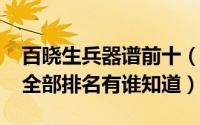 百晓生兵器谱前十（11月12日百晓生兵器谱全部排名有谁知道）