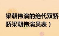 梁朝伟演的绝代双骄（11月13日83版绝代双骄梁朝伟演员表）