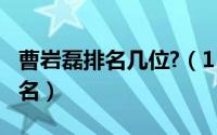 曹岩磊排名几位?（11月13日曹岩磊的实力排名）