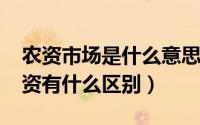 农资市场是什么意思（10月08日农产品和农资有什么区别）