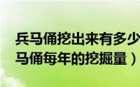 兵马俑挖出来有多少是完整的（11月15日兵马俑每年的挖掘量）