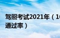 驾照考试2021年（10月08日全国驾考各年份通过率）