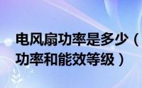 电风扇功率是多少（11月19日电风扇的额定功率和能效等级）
