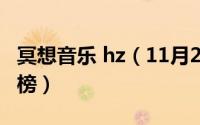 冥想音乐 hz（11月20日冥想的音乐十大排行榜）
