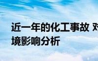 近一年的化工事故 对五起重大化学事故的环境影响分析