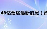 46亿票房最新消息（智取威虎山累计6.11亿）