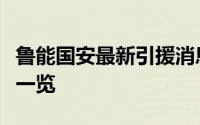 鲁能国安最新引援消息（鲁能新赛季完整赛程一览