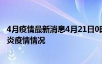 4月疫情最新消息4月21日0时至12时青岛市新型冠状病毒肺炎疫情情况