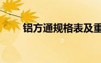铝方通规格表及重量（铝方通规格）