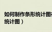 如何制作条形统计图在PPT中（如何制作条形统计图）