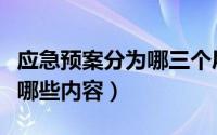 应急预案分为哪三个层次（专项应急预案包括哪些内容）
