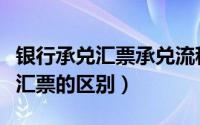 银行承兑汇票承兑流程（银行汇票和银行承兑汇票的区别）
