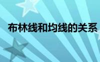 布林线和均线的关系（布林线与均线结合）
