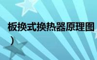 板换式换热器原理图（板换式换热器工作原理）