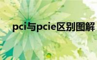 pci与pcie区别图解（pci和pcie的区别）
