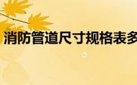 消防管道尺寸规格表多少寸（消防管道尺寸）