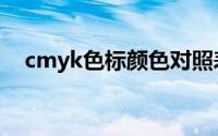 cmyk色标颜色对照表（cmyk标准色卡）