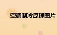 空调制冷原理图片（空调制冷原理图）