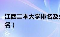 江西二本大学排名及分数线（江西二本大学排名）