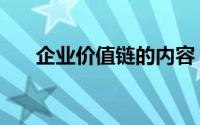 企业价值链的内容（企业价值链分析）