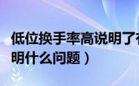 低位换手率高说明了有什么举动（换手率低说明什么问题）