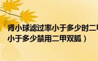 肾小球滤过率小于多少时二甲双胍用量减半（肾小球滤过率小于多少禁用二甲双胍）