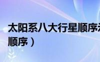 太阳系八大行星顺序示意图（太阳系八大行星顺序）