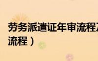 劳务派遣证年审流程及时间（劳务派遣证年审流程）
