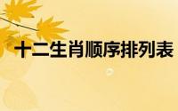 十二生肖顺序排列表（十二生肖顺序排列）