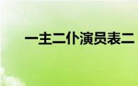 一主二仆演员表二（一主二仆演员表）