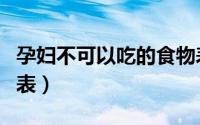 孕妇不可以吃的食物表（孕妇不能吃哪些食物表）