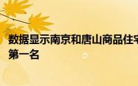 数据显示南京和唐山商品住宅销售环比上涨1.8%并列涨幅榜第一名