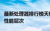最新处理器排行榜天梯图：全方位解读处理器性能层次