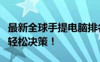 最新全球手提电脑排名前十强，选购指南助你轻松决策！