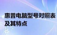 惠普电脑型号对照表：全面解析惠普电脑型号及其特点